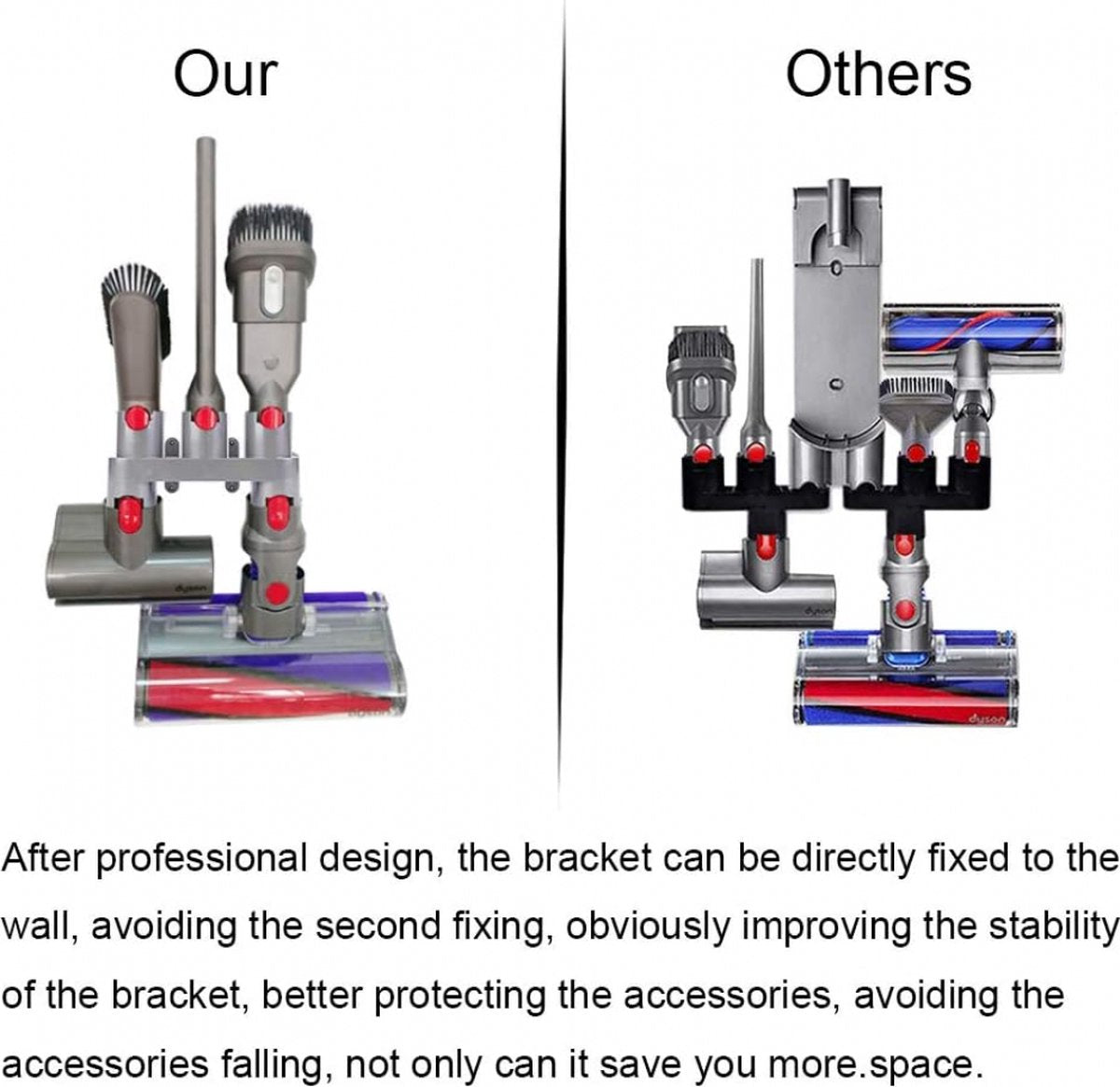 Wall Mount Suitable for Dyson Vacuum Cleaner V7/V8/V10/V11 Accessories - Suspension System - Wall Bracket - Wall Holder - Wall Mount - Docking Station - Can Hold 5 Accessories - Mounting Materials Included - Image 5
