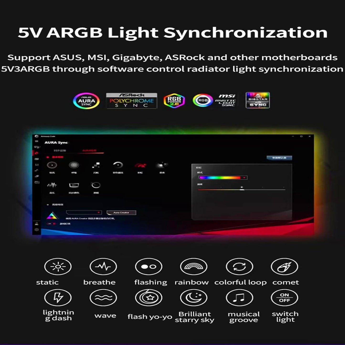 ShakingTank ARGB and PWM HUB 9 PortsFor A-RGB &PWM Case Fan Hub with Controller and SATA Power Input, Magnetic backplane Splitter 5V/3PIN ARGB Case Fan Hub Adapter PWM ARGB Fan - Image 4