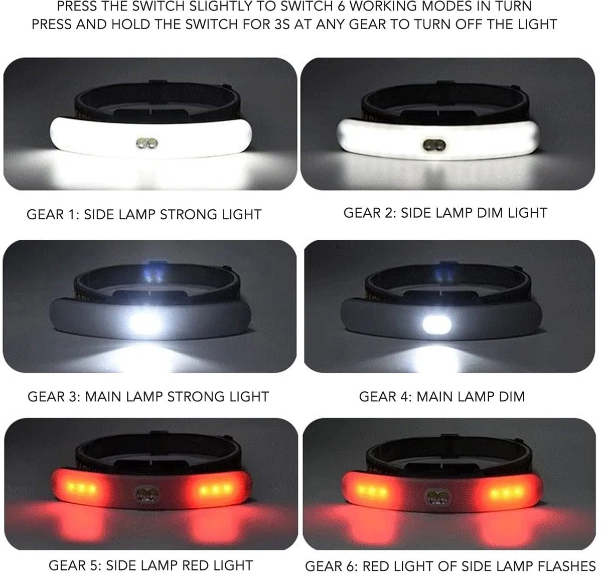 Headlamp LED Rechargeable - Headlight - COB Headlamp - 6 Light Modes - USB Rechargeable - Headlamp Flashlight - Suitable for Fishing and Running - Image 8