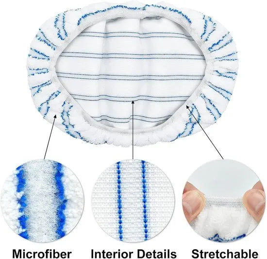 Mop Pads - 3-pack mop refills - 15 x 8 inch flat dust mop head pads - Image 6