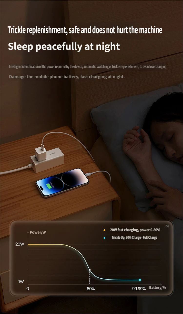 GaN5 Fast charging charger mini 1C 20W-Blue - Image 9