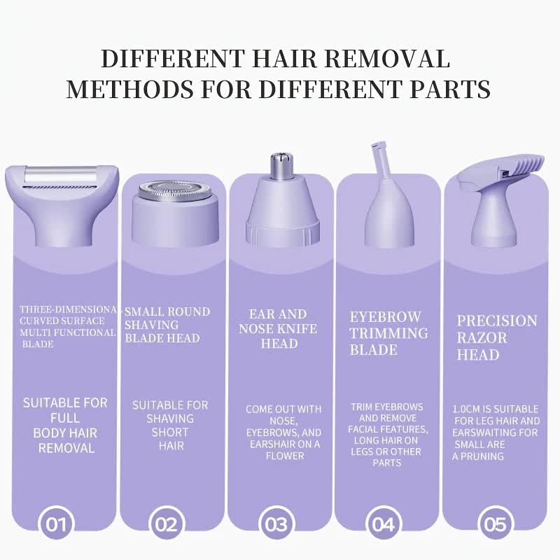 purple Women's Whole Body Electric Hair Removal Device, Painless Hair Removal, Type-C Fast Charging - Image 9