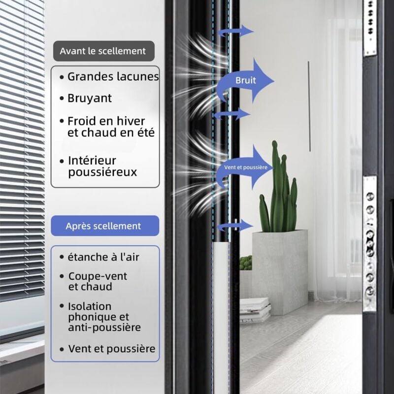 Self-Adhesive Rubber Door Window Seal D-Profile 6M Black for Cooling and Sound Insulation Weather Strip - Image 4