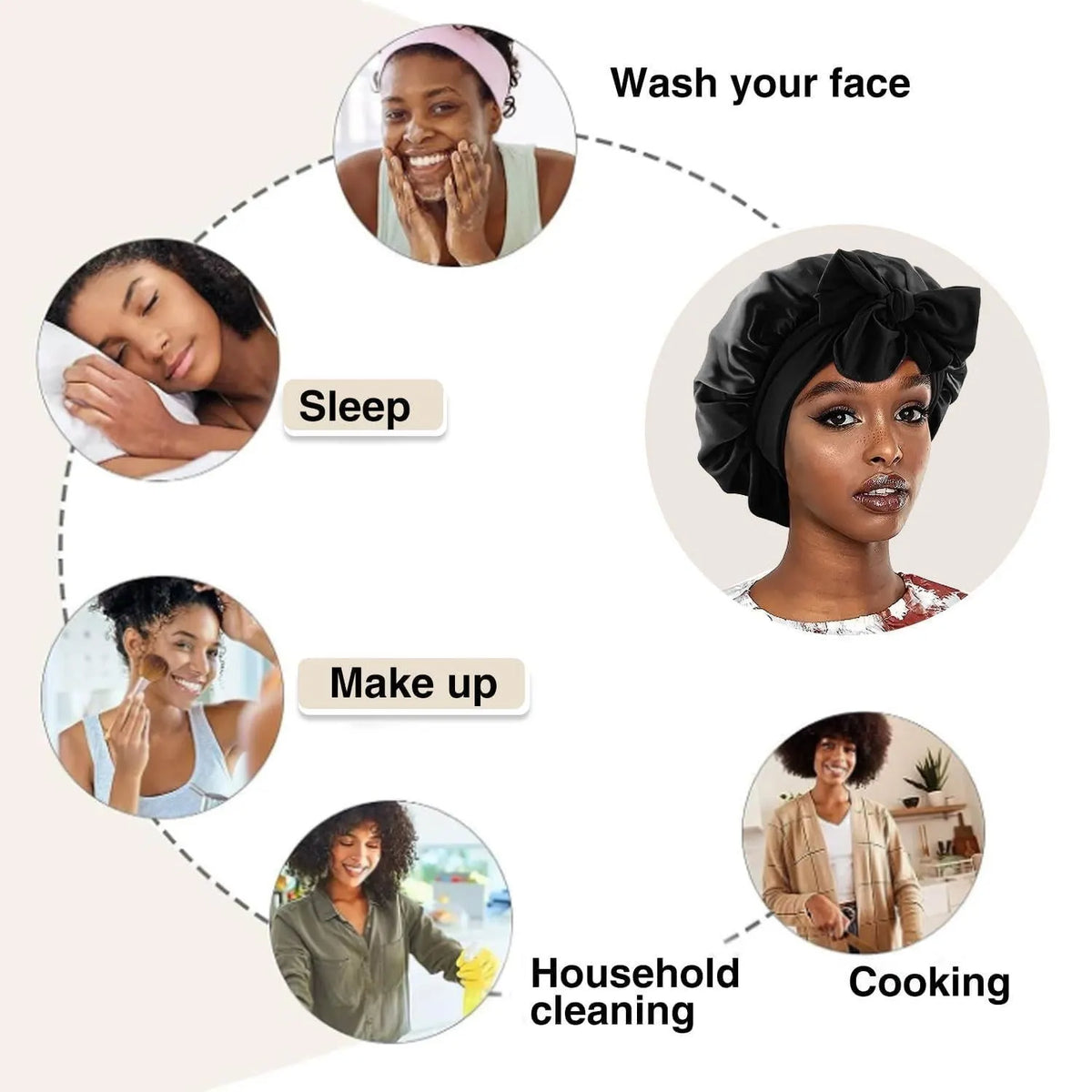 Silk Bonnet for Sleeping and Hooded Hair Dryer Attachment Set, Elastic Tie Band Sleep Bonnet for Women Curly Hair, Fast Drying Hair Dryer Diffuser Cap for Hair Care, Styling - Image 8
