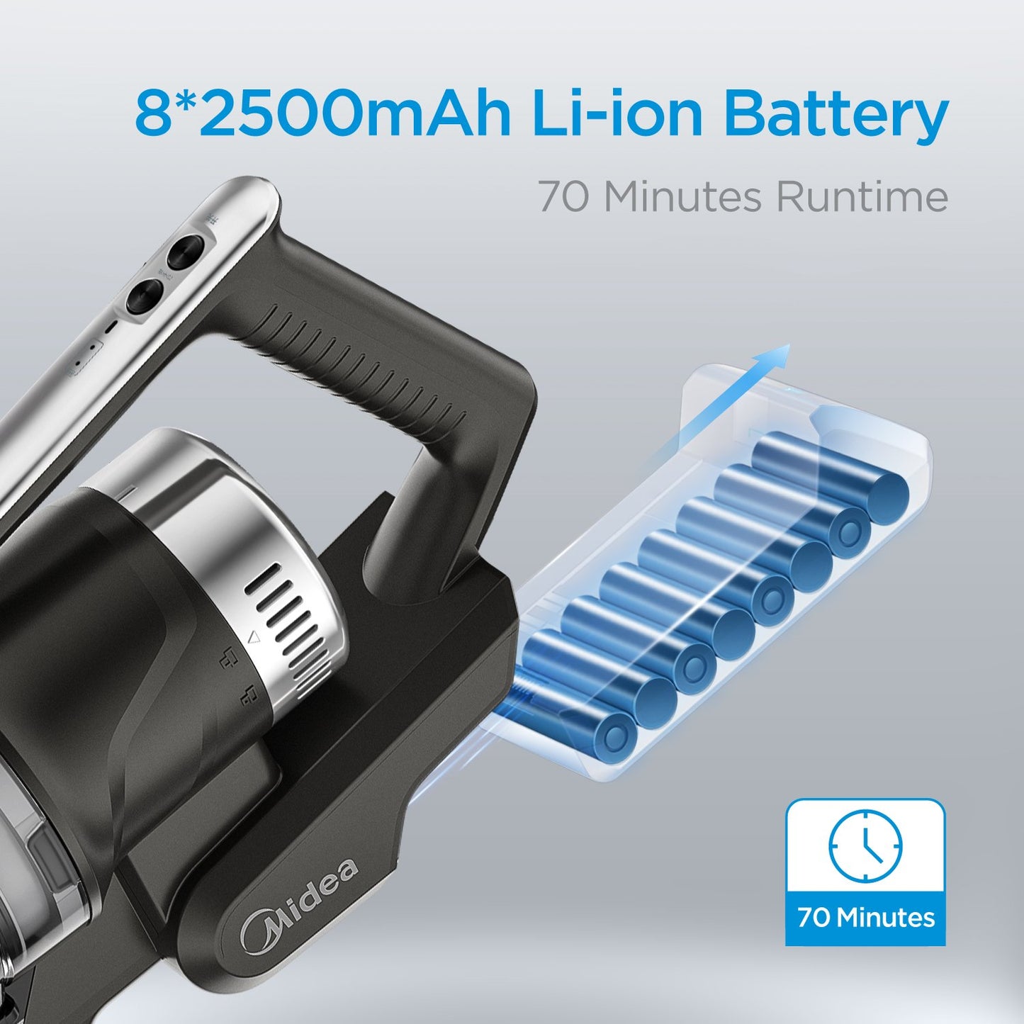Midea P7 BLDC Stick Vacuum | Flexi Tube - Image 9
