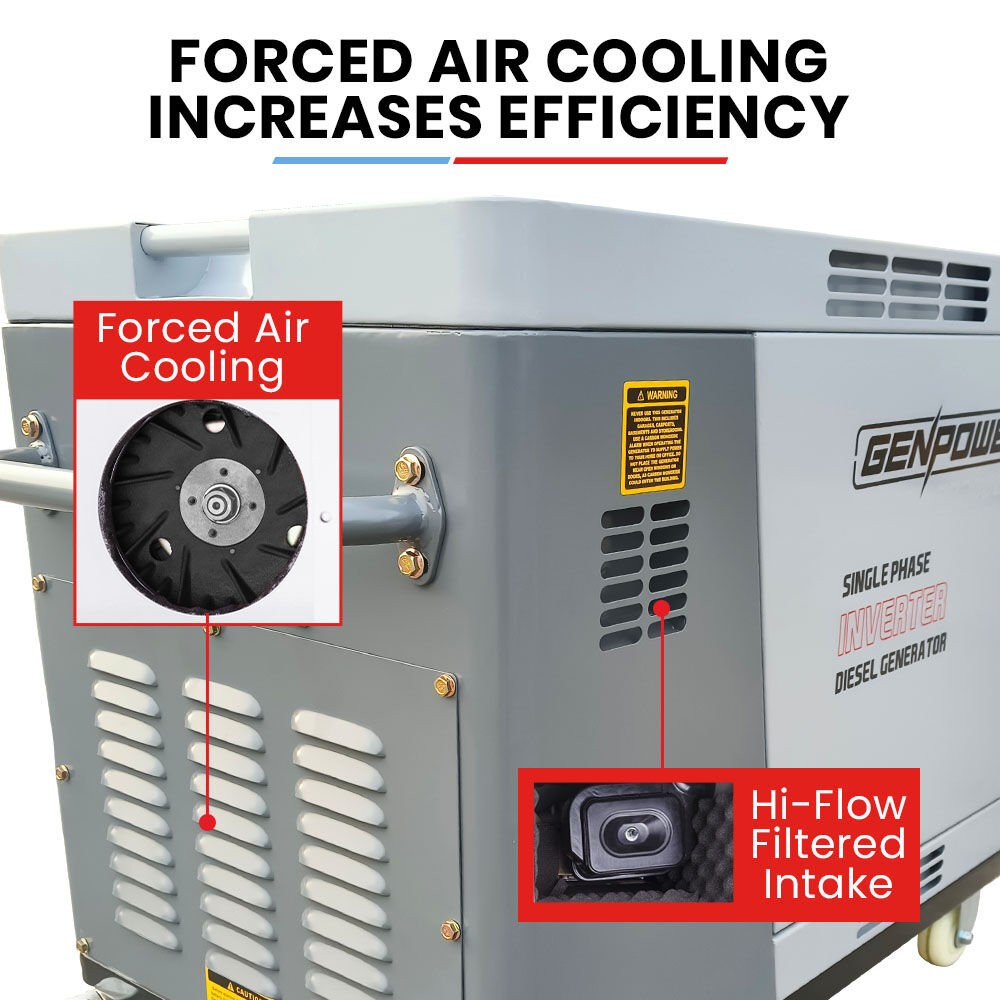 GENPOWER 6.5kW Peak 5kW Rated Diesel Inverter Commercial Generator, Electric Key Start, 2 x 15A, RCD Safety Switch, Wheels, Worksite, Home Backup - Image 9
