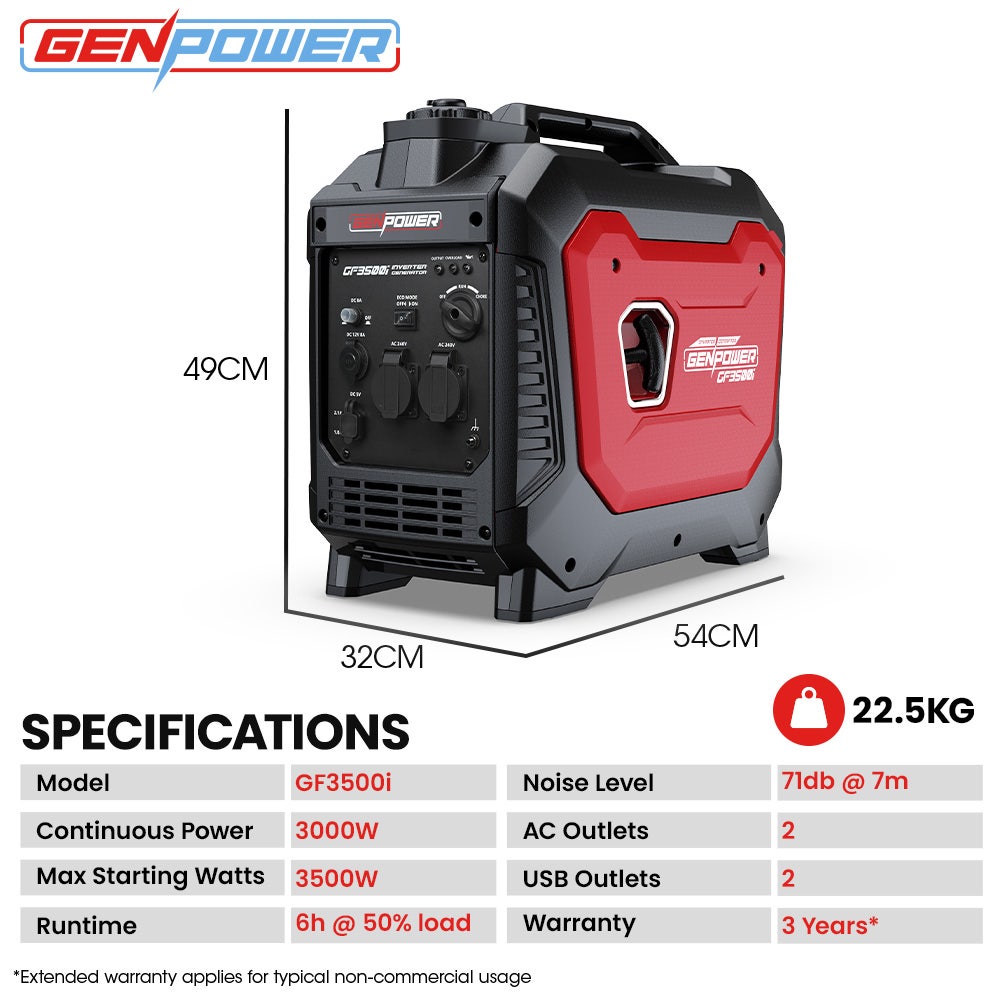 GENPOWER 3.5kW Peak 3kW Enclosed Inverter Generator, 2x15A, 12V, USB, Portable, Compact, Camping, Backup - Image 9
