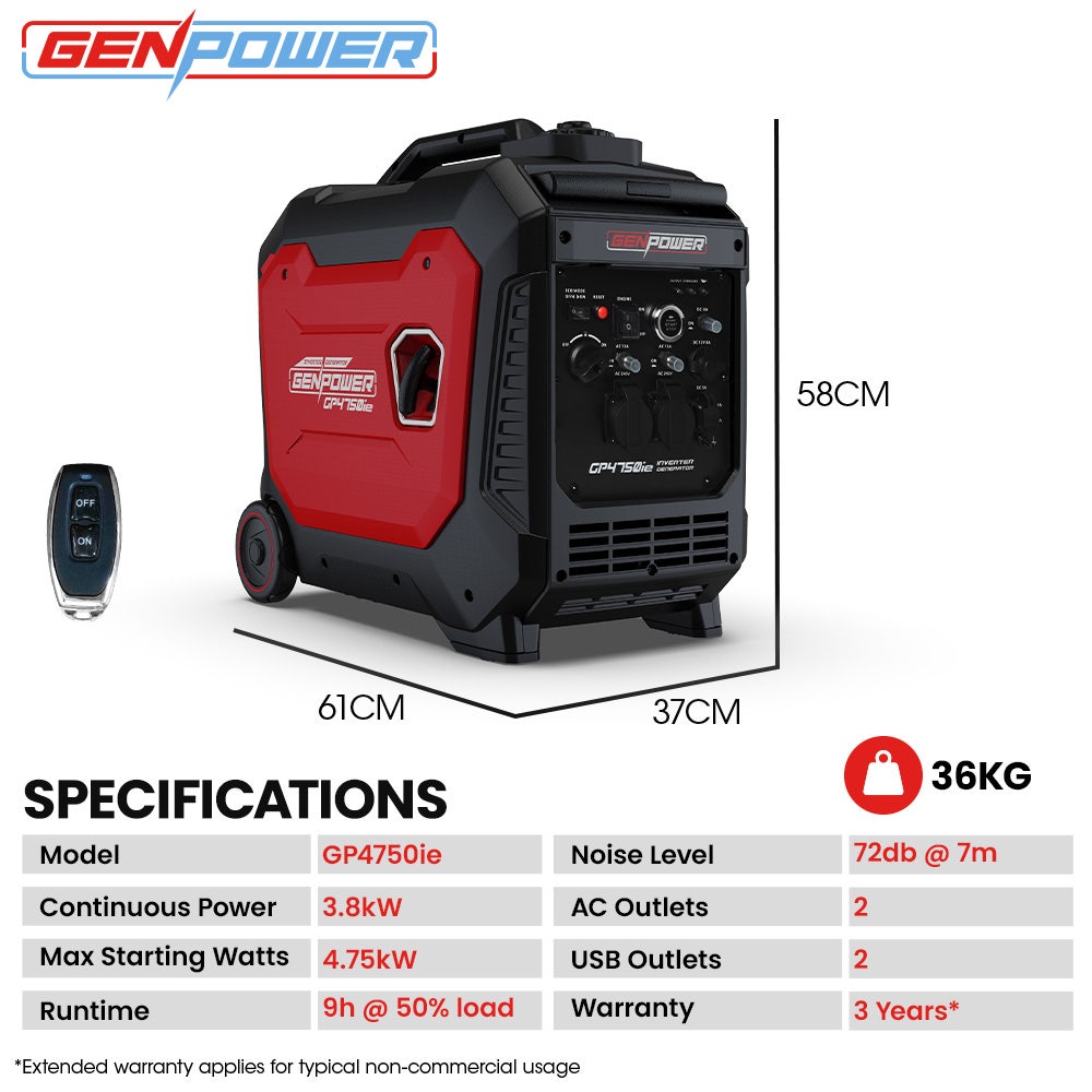 GENPOWER 4.7kW Peak 3.8kW Inverter Generator, Push Button & Remote Start, Portable w/ Wheels, Camping, Backup, Mobile A/C - Image 8