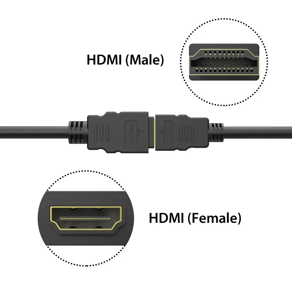 Simplecom CAH305 0.5M High Speed HDMI Extension Cable UltraHD M/F (1.6ft) - Image 2