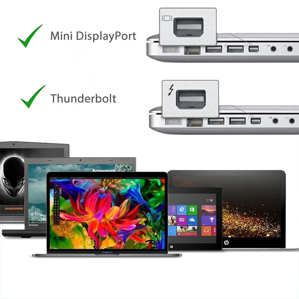 Simplecom DA102 Active MiniDP to DVI Adapter 4K UHD (Thunderbolt and Eyefinity Compatible) - Image 5