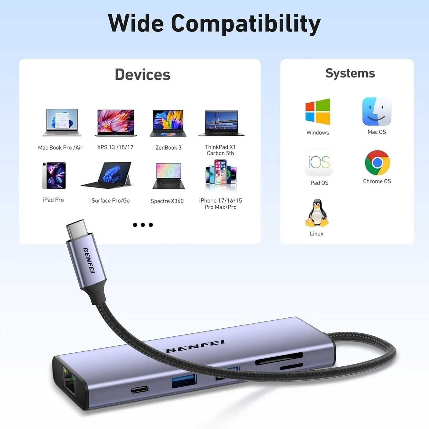 BENFEI 000495GY 10-in-1 USB C Hub 4K HDMI + RJ45 + 100W PD + USB-C + USB x 4 +TF/SD Reader - Image 9