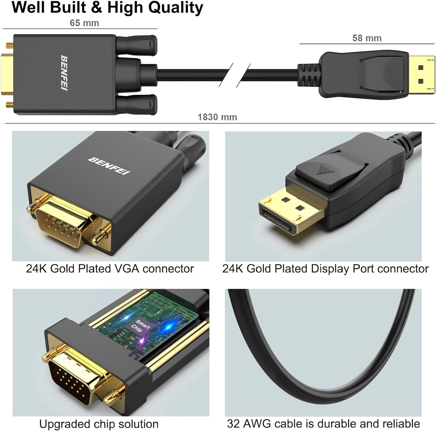 BENFEI 000123BK-10F Uni-Directional DP DisplayPort to VGA Cable Male-Male Gold-Plated Cord 3M - Image 6