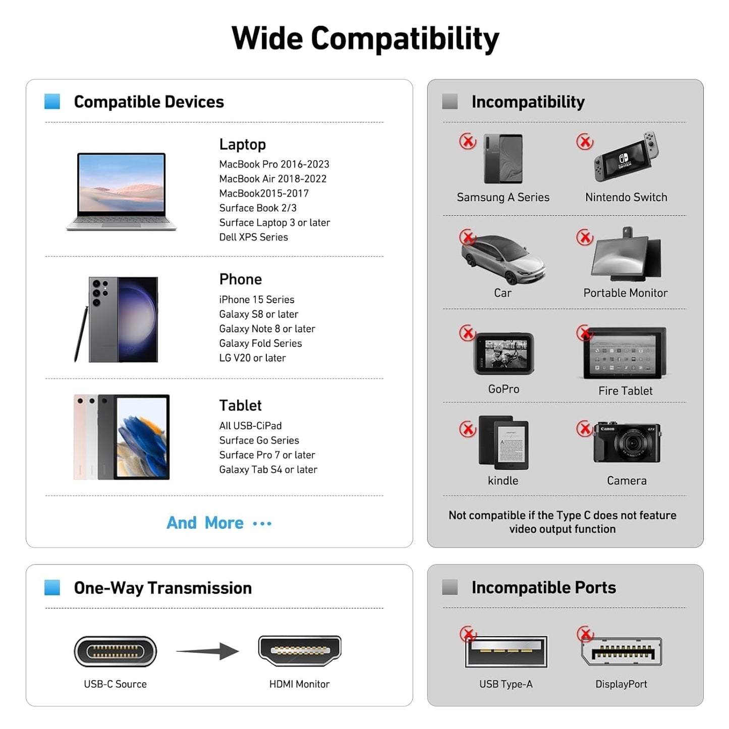 BENFEI 206GY-3F USB-C to HDMI 0.9M Cable 4K@60Hz, Aluminum Shell, Nylon Braided - Image 7