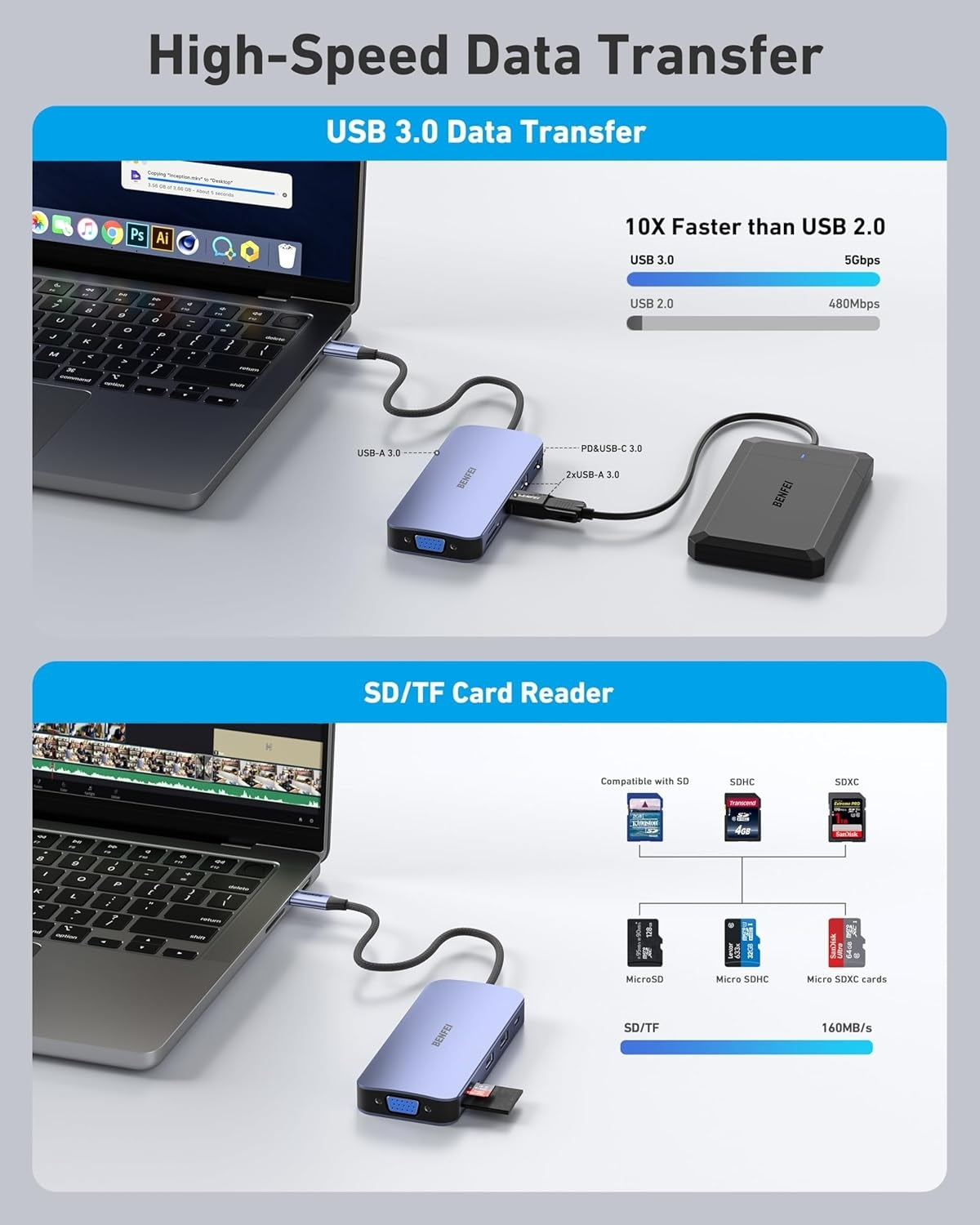 BENFEI 000359GY 11-in-1 USB C Hub Triple Display Docking Station Dual HDMI, VGA, 3xUSB 3.0, 10Gbps - Image 6