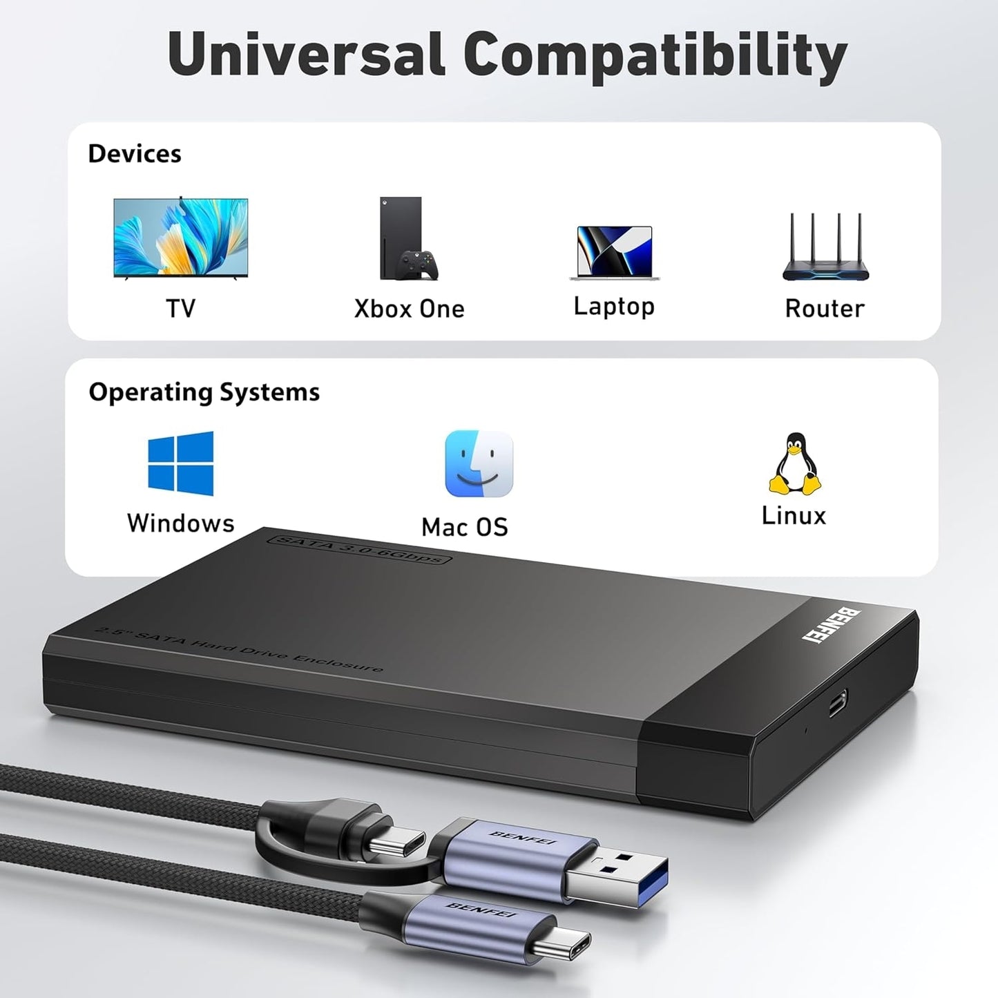 BENFEI 000385BK 2.5 Inch SATA to USB-A + USB-C Tool Free External Hard Drive Enclosure (6Gbps, Optimized for SSD, Support UASP SATA III) - Image 6
