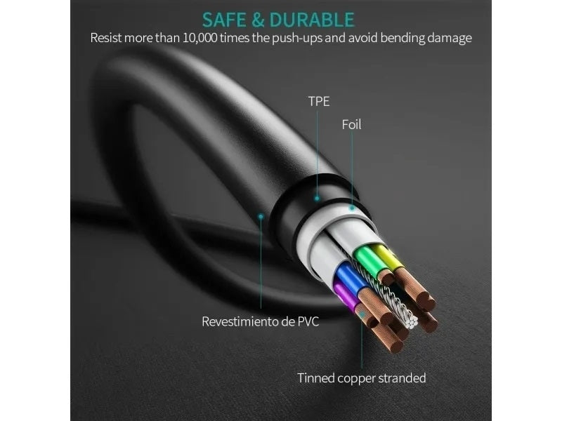CHOETECH CC0002 USB-C to USB-C Cable USB3.1 Gen2 5V/3A 10 Gbps 1M Black - Image 5