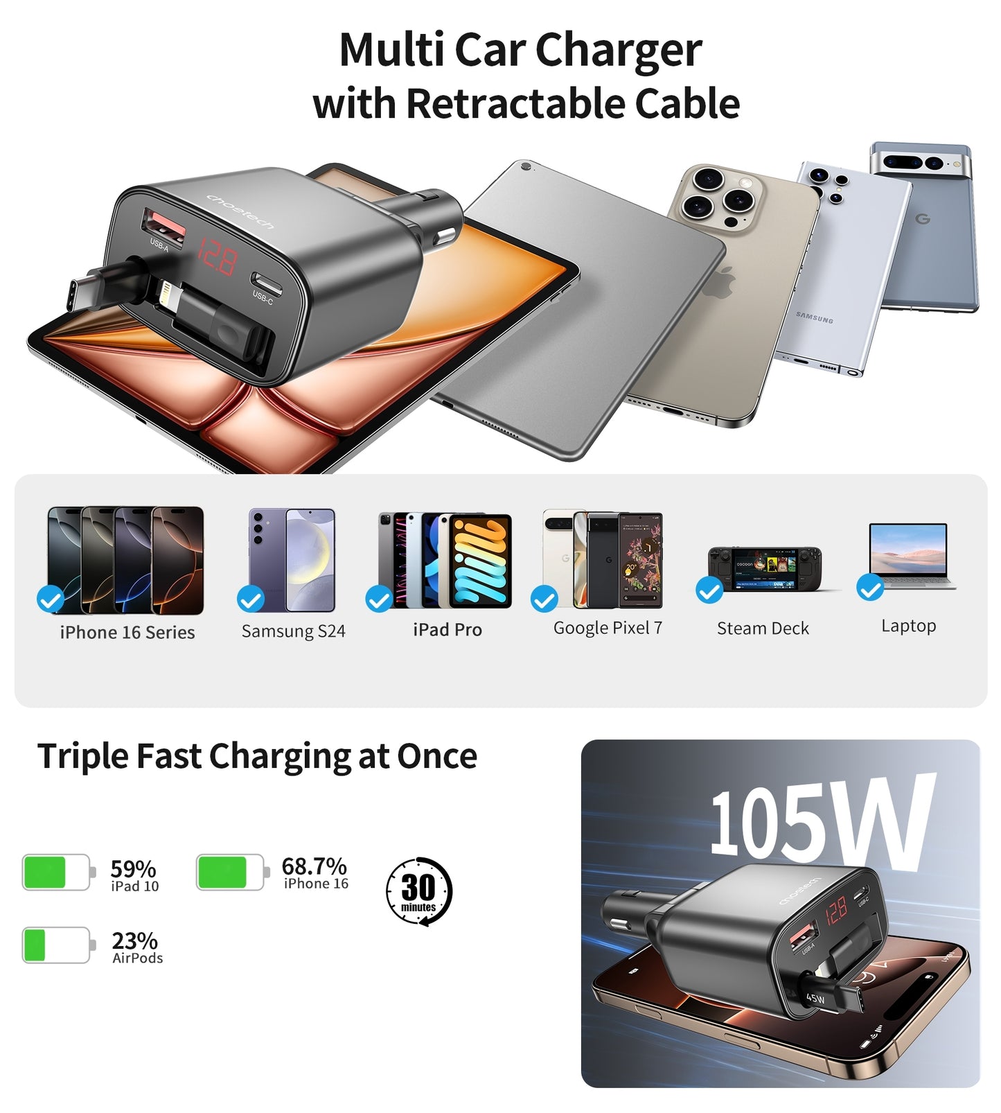 CHOETECH TC0033 105W USB-C+USB-A Fast car charger with Stretchable USB-C + Lightning cables - Image 8
