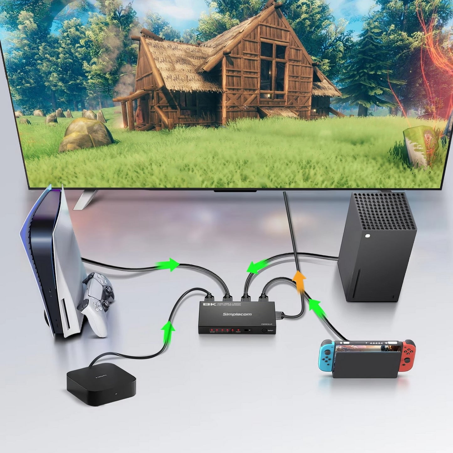 Simplecom CM324v2 4-Port HDMI 2.1 Switch with Remote 4 IN 1 OUT Splitter HDCP 2.3 8K@60Hz - Image 4