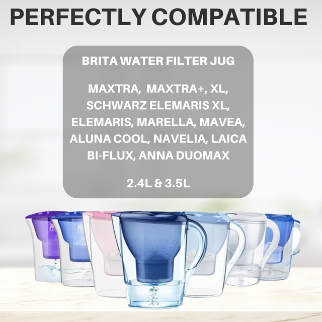 Hygieia 6 Pack - Water Jug Cartridge Filters - For Most Brita Water Jugs - Image 8