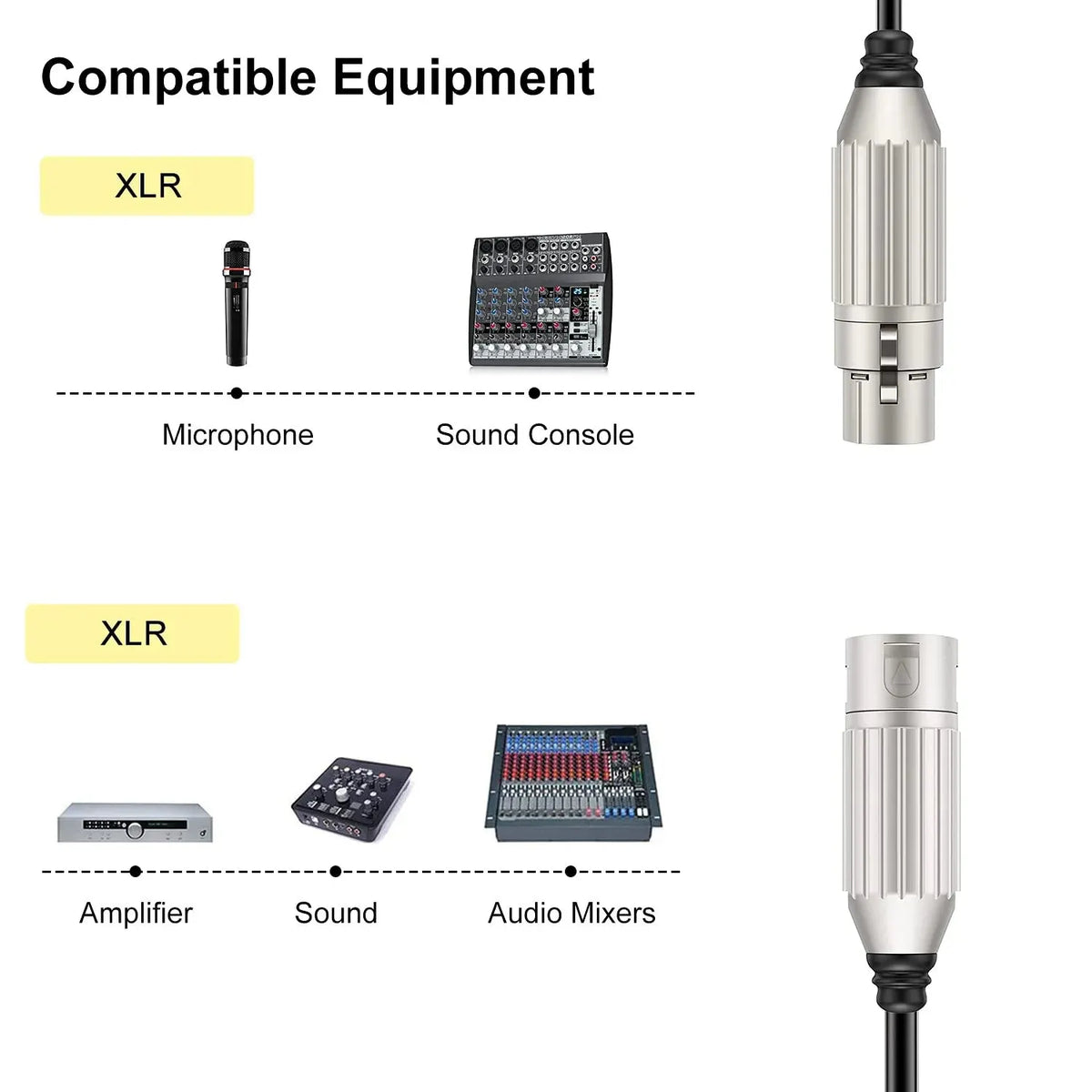 1m Hridz XLR Cable Male To Female Audio Output and Input Apply To KTV Microphone - Image 9