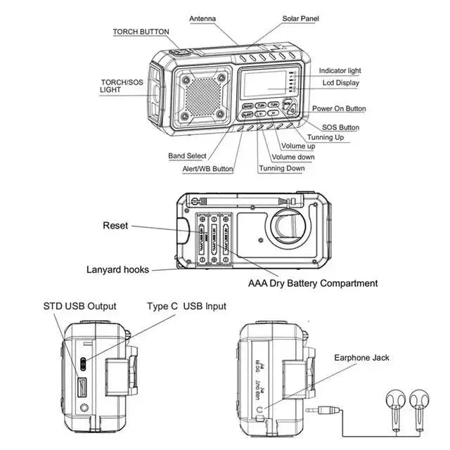 Emergency Hand Crank Solar Radio Yellow - Image 6