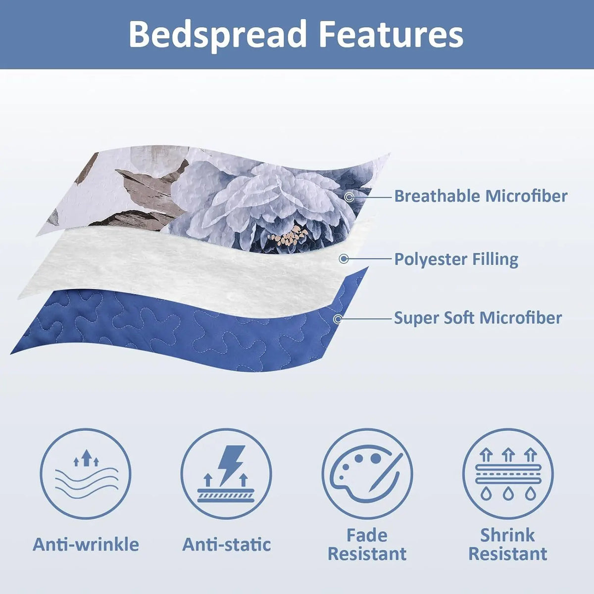 Blue Floral Royale Bedspread Coverlet 3 Piece Set - Image 6