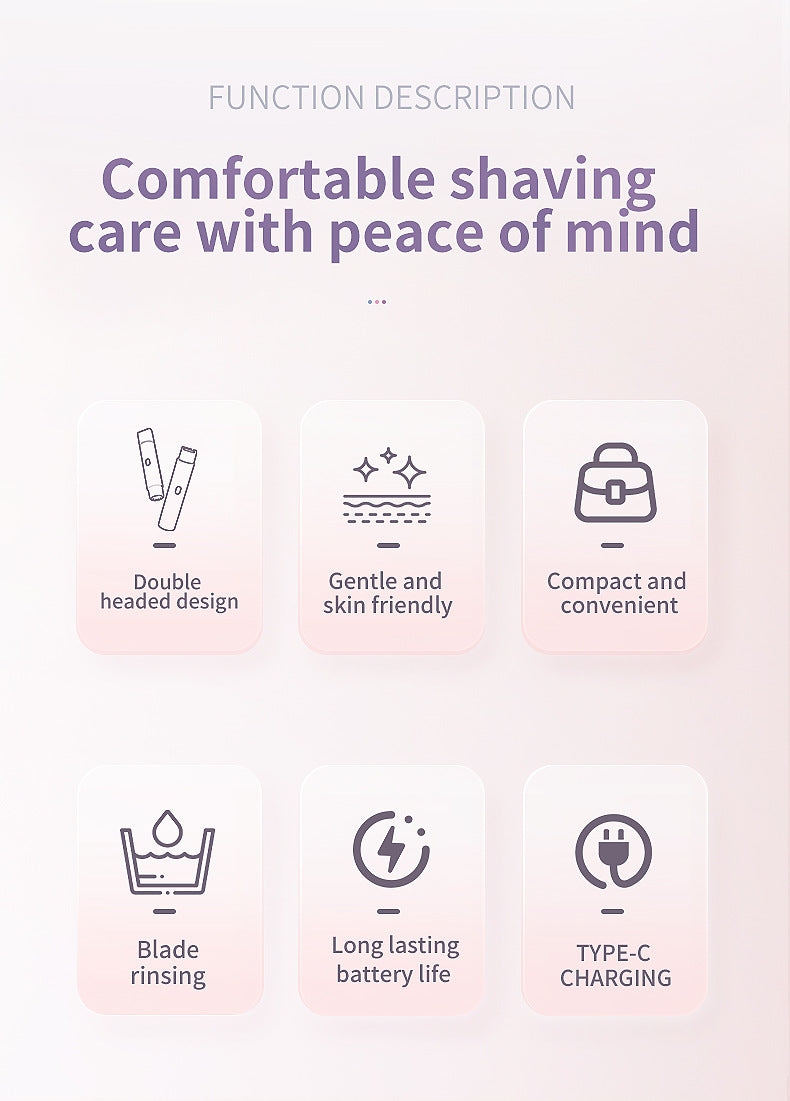 2-in-1 Electric Lady Shaver & Trimmer - Gentle Full Body Hair Removal, Portable & USB Rechargeable(Gradient pink) - Image 6