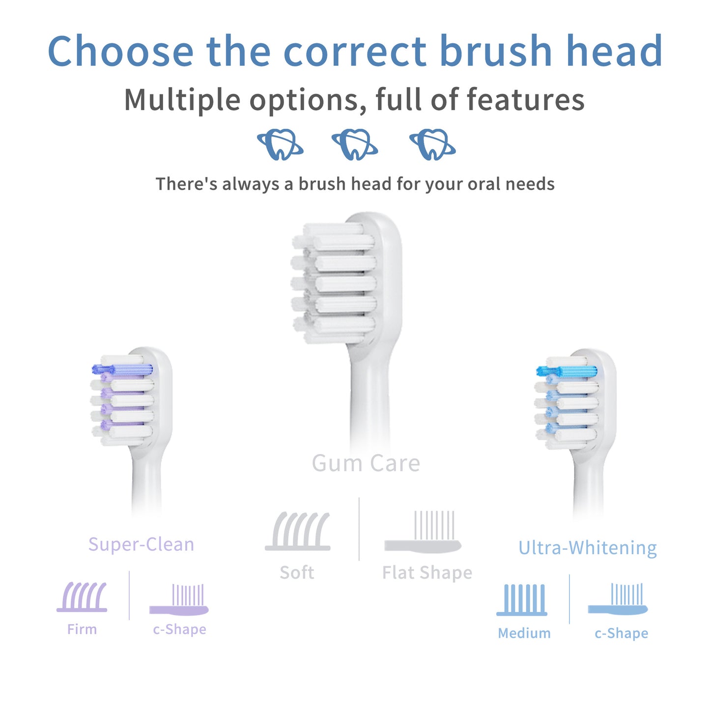 Electric Toothbrush with Ultra-Soft Gum Guard Brush Heads - IPX7 Waterproof, Ergonomic Design(blue) - Image 4