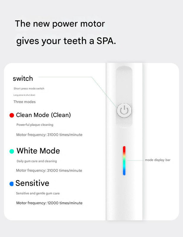 2-in-1 Sonic Electric Toothbrush & Power Flosser Kit - 3 Modes, 31000VPM, IPX7 Waterproof, with Travel Case(black) - Image 6