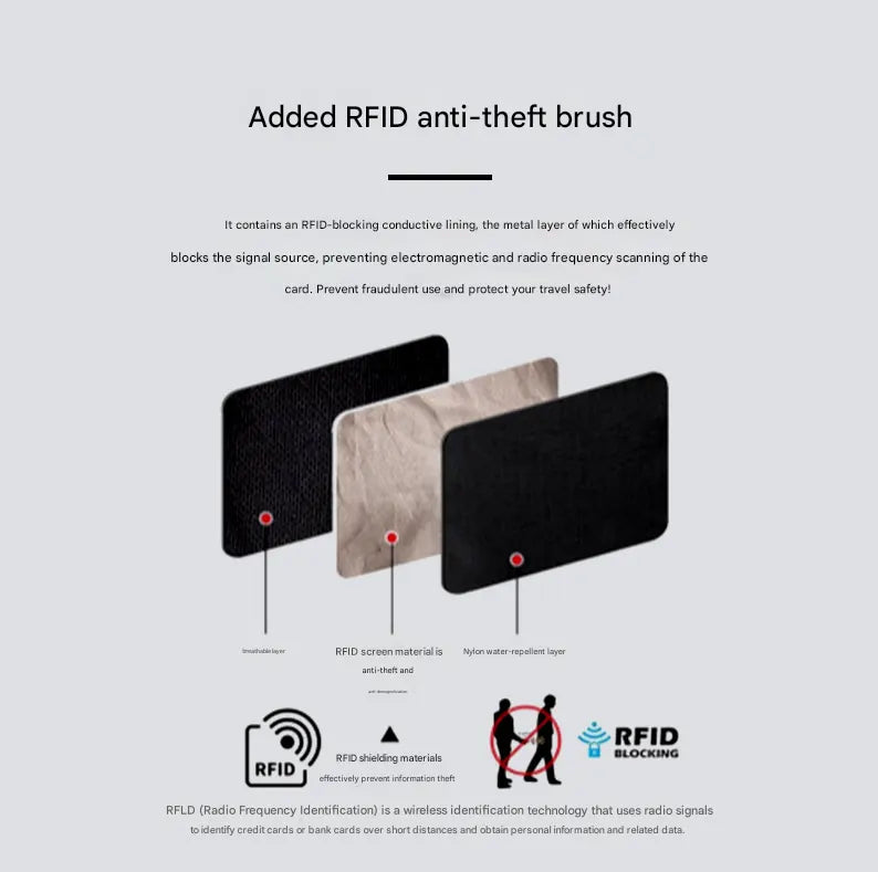 Grey 2 Pack RFID Blocking Travel Neck Pouch Passport Holder & Document Organiser Water Resistant Hidden Security Wallet for International Travel - Image 3