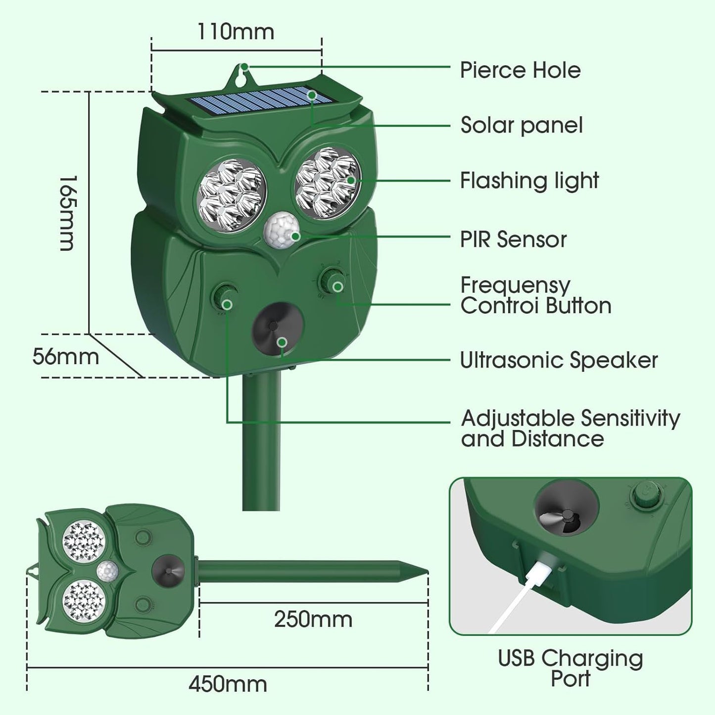 Solar Ultrasonic Animal Repeller - Owl Design with 14 LED Flashing Lights - Outdoor Motion Sensor Deterrent for Birds, Cats, Dogs & Rodents - 5 Adjustable Modes with USB Charging - Image 9