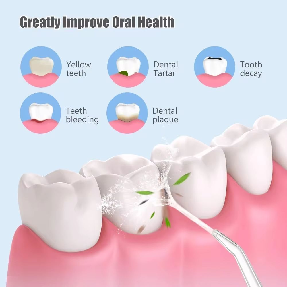 White Portable Water Flosser Oral Irrigator with 230ml Tank and 3 Modes Rechargeable IPX7 Waterproof Teeth Cleaner for Australian Home and Travel Use - Image 4