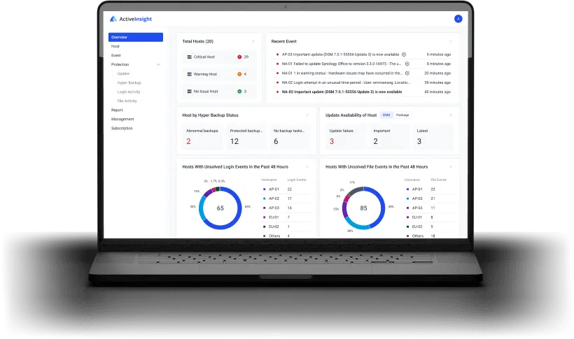 Synology Active Insight 1 License 1 Year (Email) - Network - License