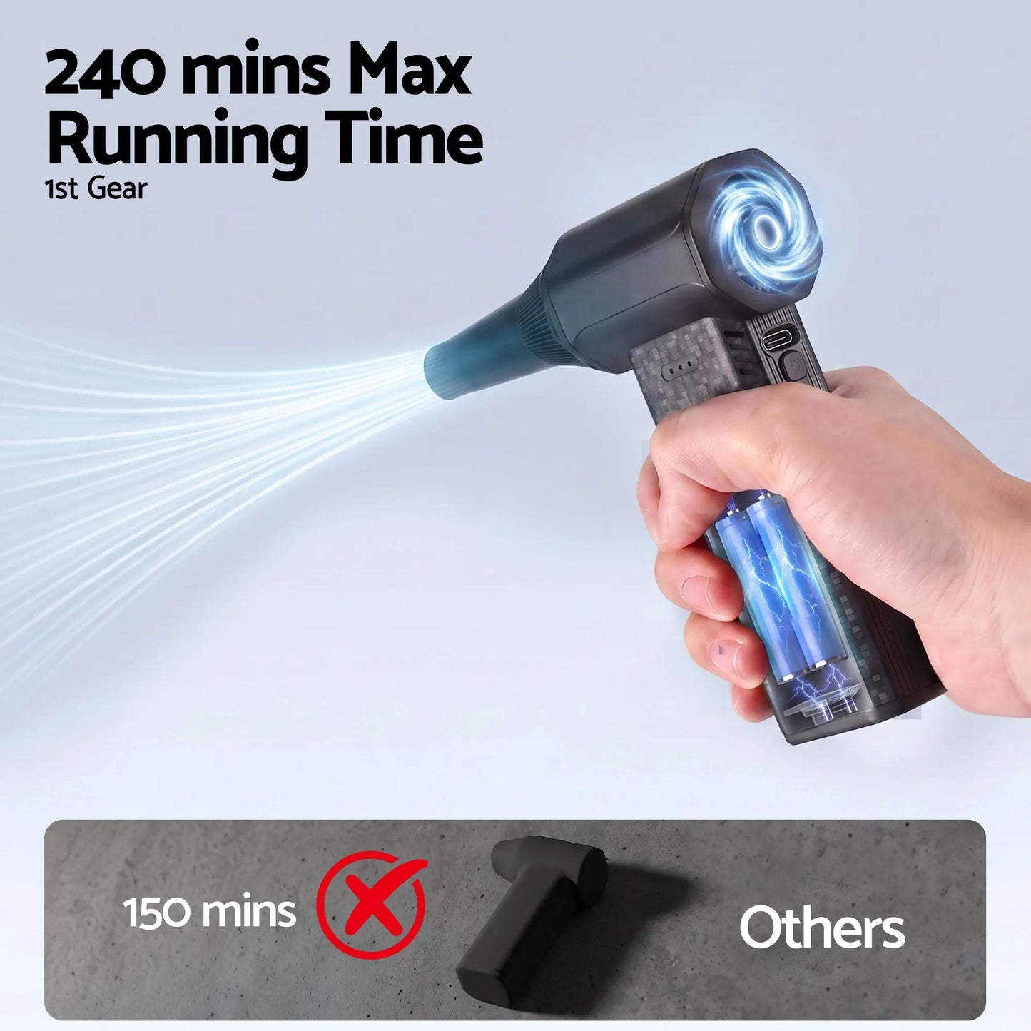 GIANTZ Electric Air Duster 202g 110000RPM Blower for Car Keyboard Outdoor - Image 5
