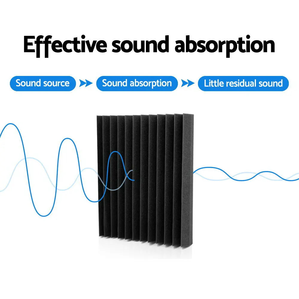 Alpha Acoustic Foam 20pcs 30x30x5cm Sound Absorption Proofing Panel Studio Wedge - Image 3