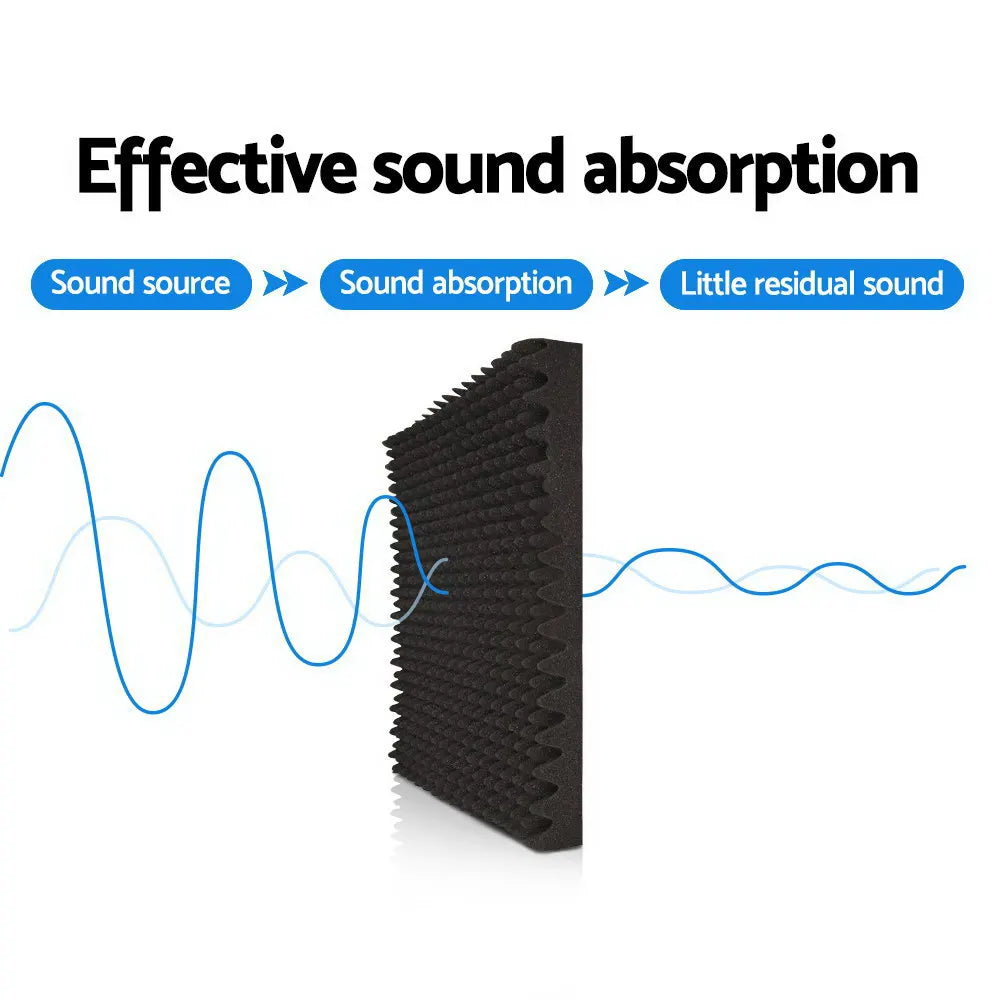 Alpha Acoustic Foam 20pcs 50x50x5cm Sound Absorption Proofing Panels Eggshell - Image 3