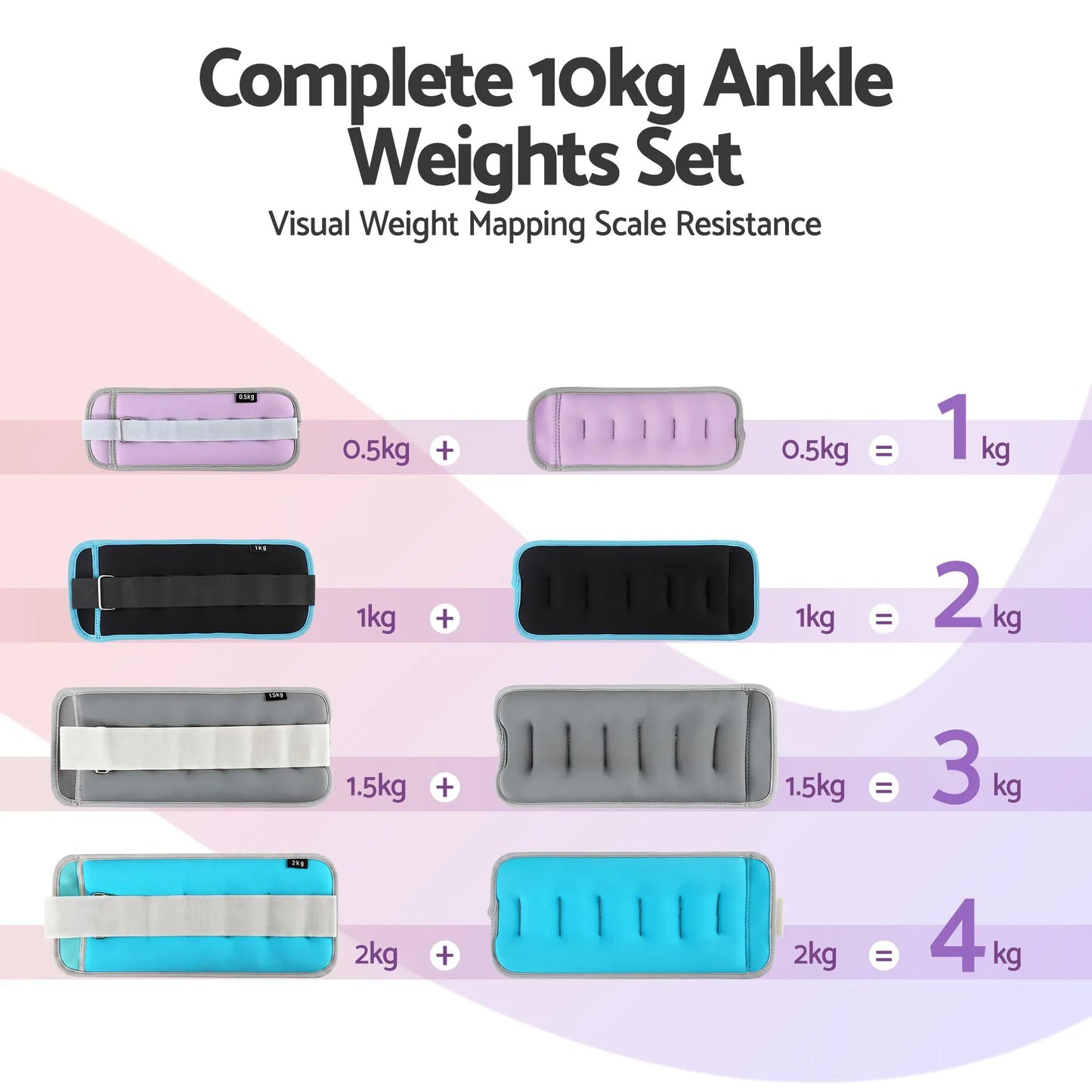 Everfit Ankle Wrist Weights for Women & Men, 4 Colors Set with 1 2 3 4kg Wearable Leg Arm Weights with Secure Fit for Walking, Running, Pilates, Home Fitness - Image 5
