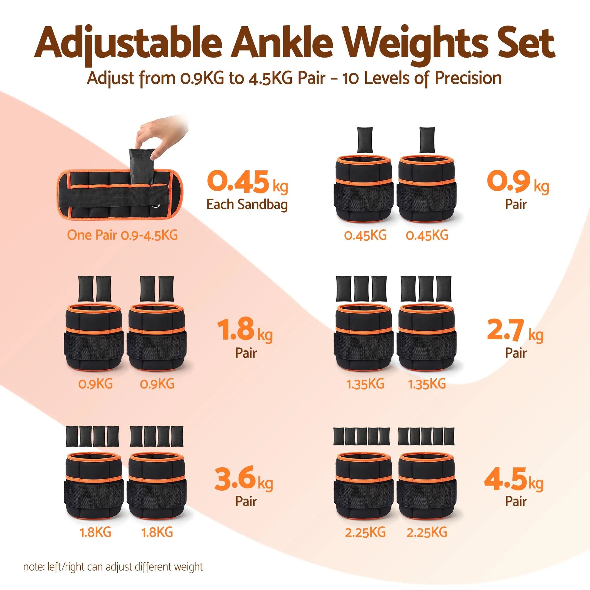 Everfit Adjustable Ankle Weights, 1 Pair (0.9-4.55Kg) Removable Sandbags for Women & Men, Wrist Weights & Leg Weights for Home Gym, Pilates, Walking, Strength Training - Image 4