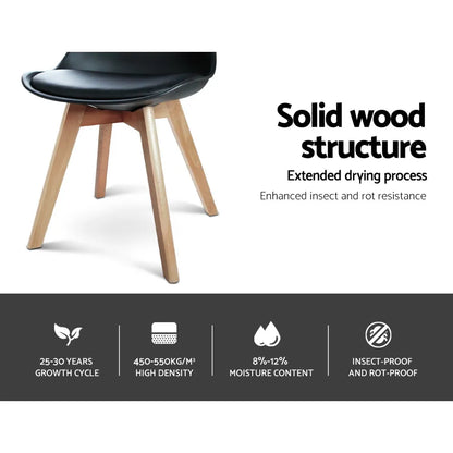 Artiss Dining Chairs Set of 4 Leather Plastic DSW Replica Wooden Black - Image 6