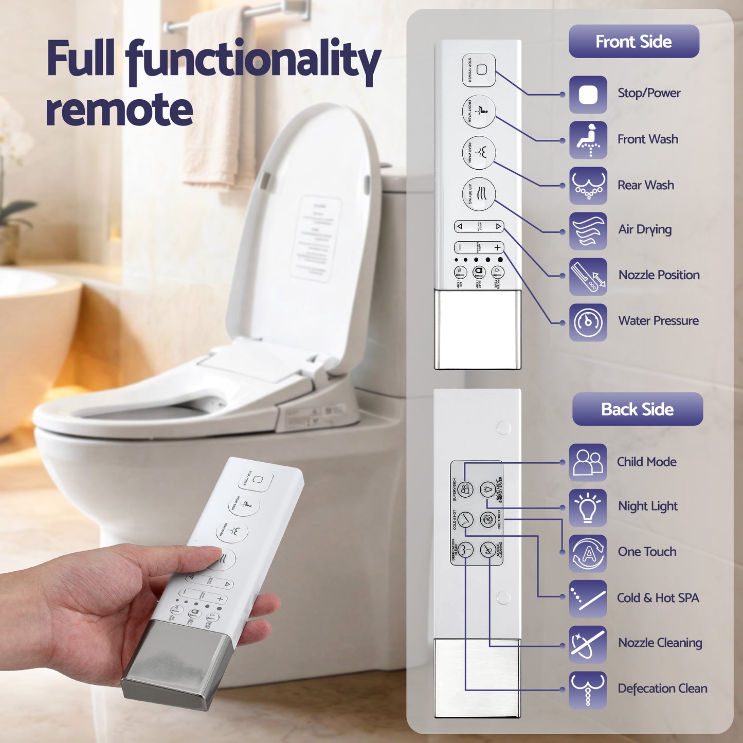 Cefito Smart Electric Bidet Toilet Seat Wireless Remote Heated Dryer Auto Wash - Image 5
