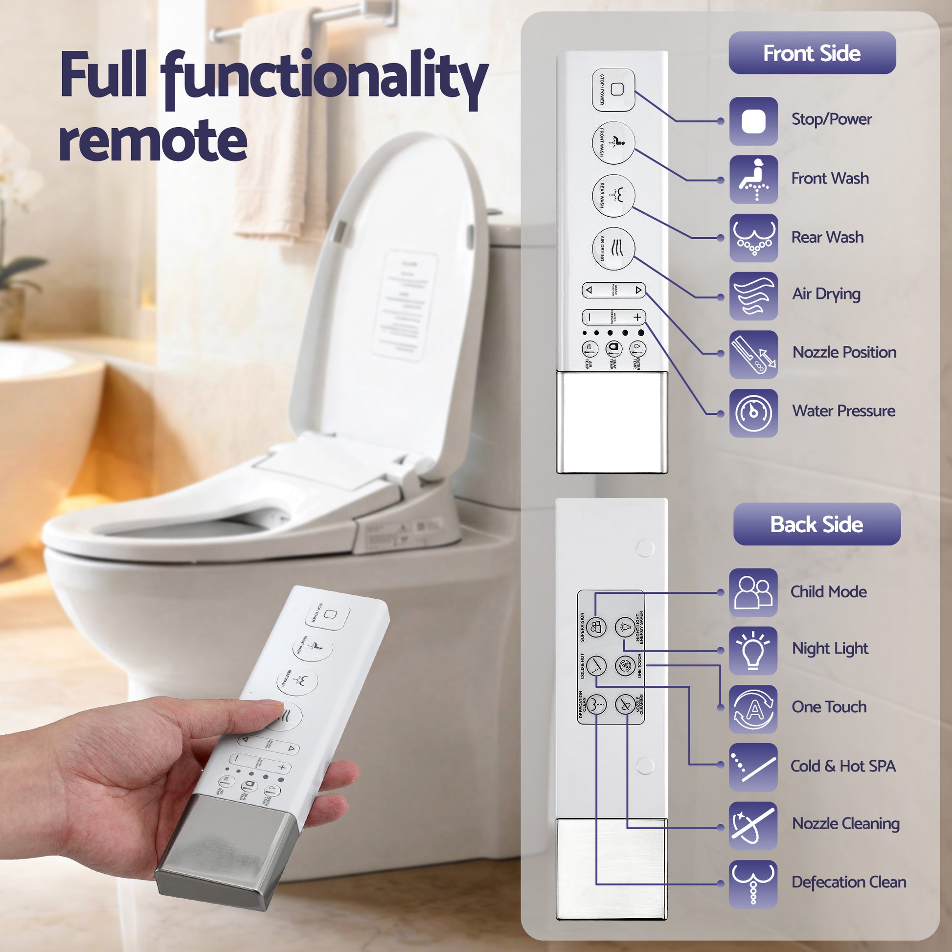 Cefito Smart Electric Bidet Toilet Seat Wireless Remote Heated Dryer Auto Wash - Image 5