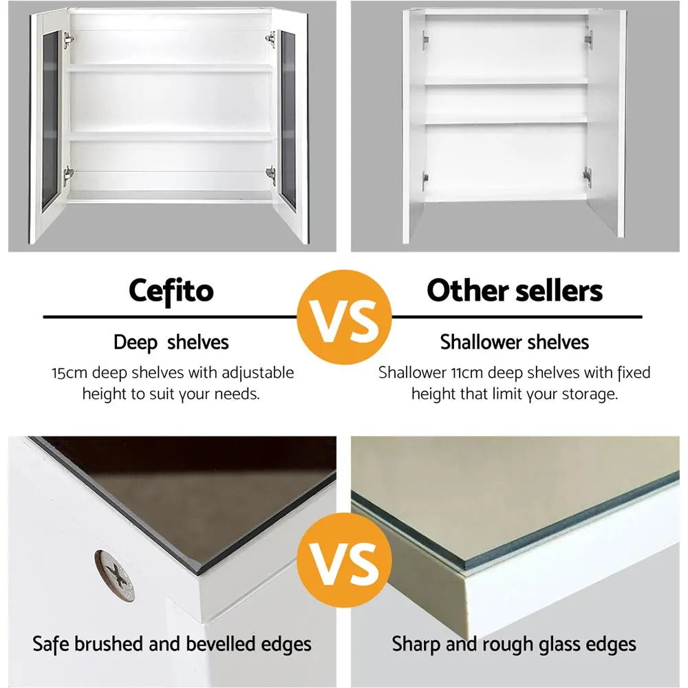 Cefito Bathroom Mirror Cabinet 750x720mm White - Image 6