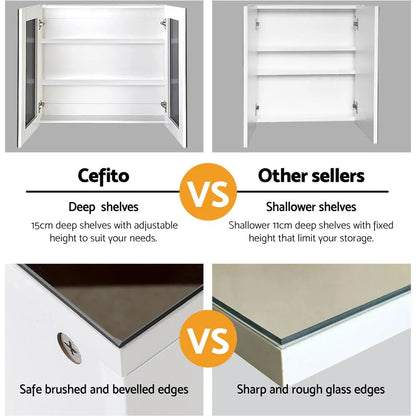 Cefito Bathroom Mirror Cabinet 750x720mm White - Image 6