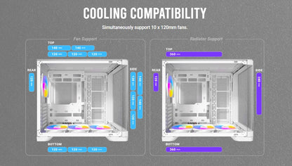 Antec C5 Curve ARGB ATX mATX, Dual Chamber, 4x Perfromance PWM ARGB fans, 4mm TG, USB Type-C 3.2... - Image 2