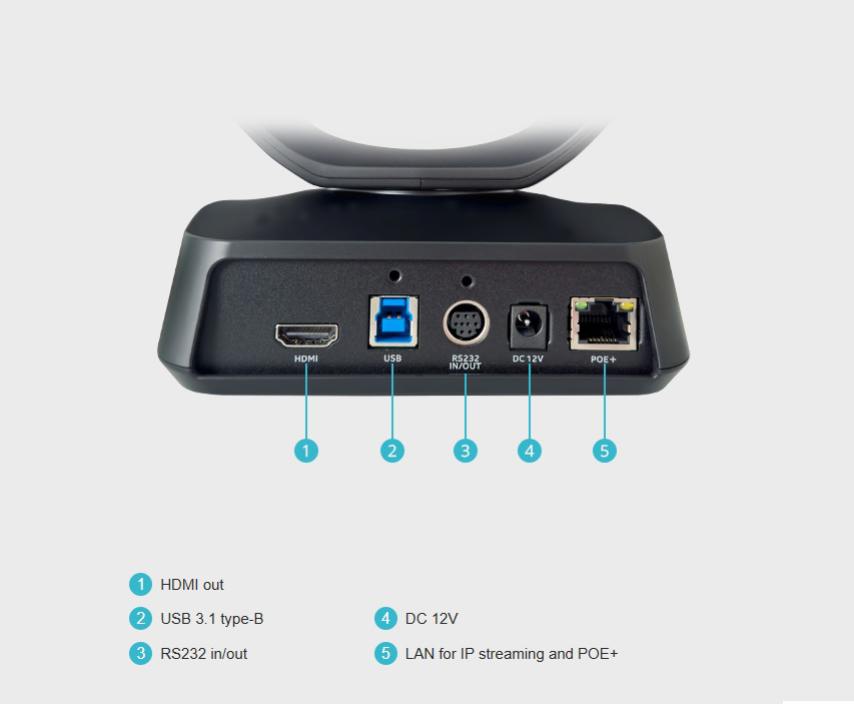 AVer CAM520Pro3 PTZ Conference Camera - USB Web Cams - Image 6