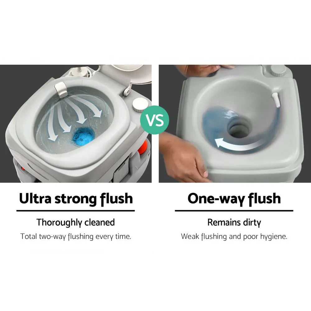 Weisshorn 22L Portable Camping Toilet Outdoor Flush Potty Boating - Image 3