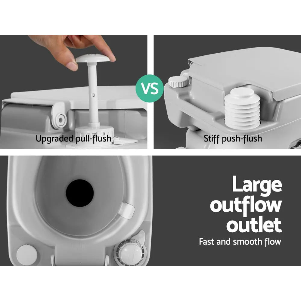 Weisshorn 22L Portable Camping Toilet Outdoor Flush Potty Boating - Image 5
