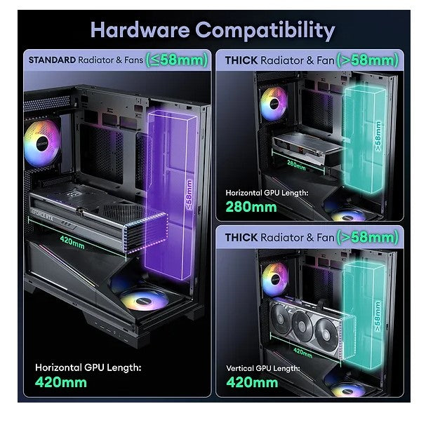 OKINOS AQ93 3-Sided Pannoramic ViewTempered Glass ,ATX USB-C, Pre-Installed 2×120mm ARGB PWM Fan,... - Image 3
