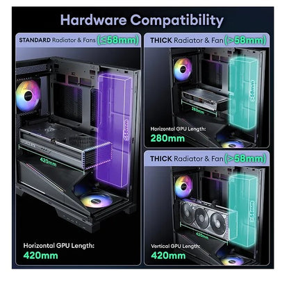 OKINOS AQ93 3-Sided Pannoramic ViewTempered Glass ,ATX USB-C, Pre-Installed 2×120mm ARGB PWM Fan,... - Image 3