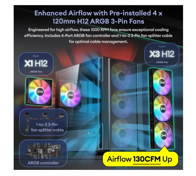 OKINOS Cypress 3 ARGB Micro ATX Case, 4 × 120mm ARGB Non-PWM Case Fans Pre-Installed, MATX PC Cas... - Image 2